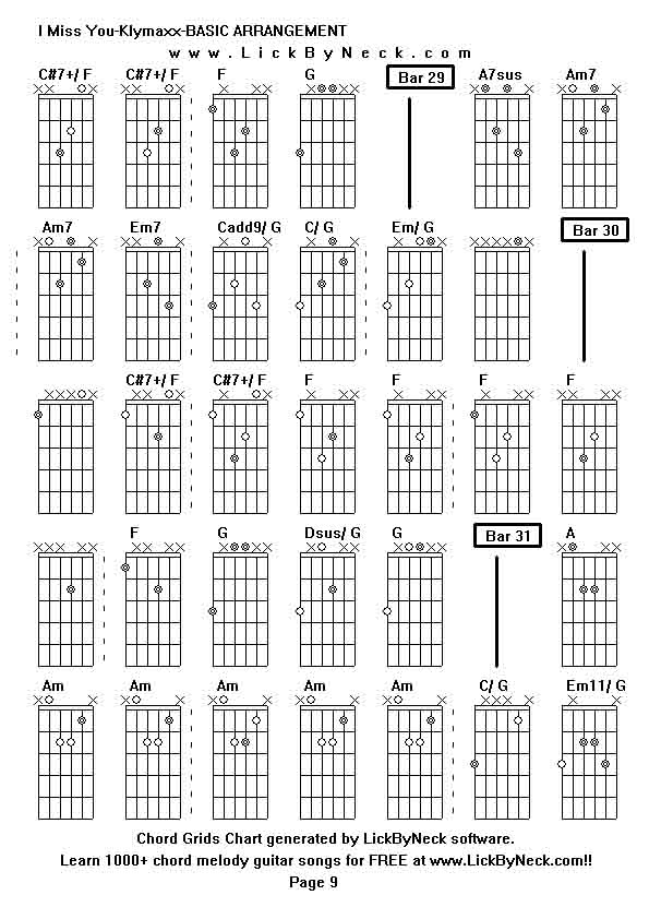 Chord Grids Chart of chord melody fingerstyle guitar song-I Miss You-Klymaxx-BASIC ARRANGEMENT,generated by LickByNeck software.